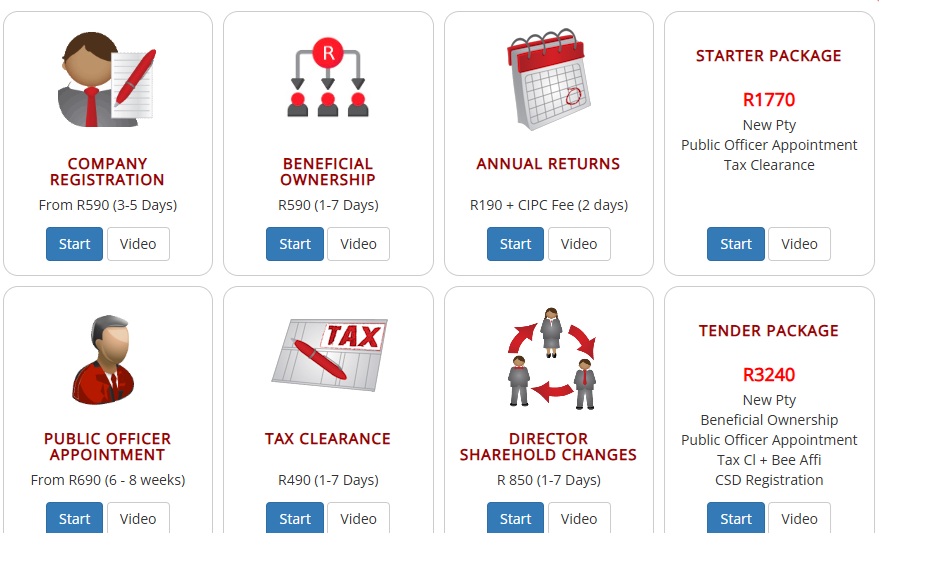 Swiftreg products and services page